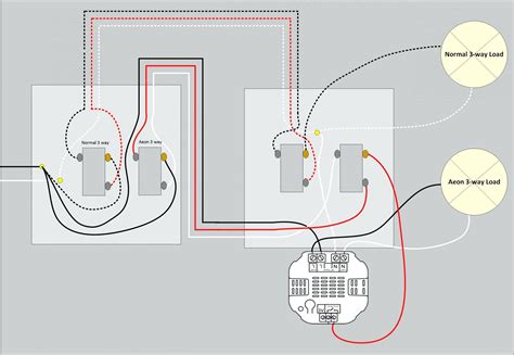 Lutron 3 way dimmer wiring diagram. Lutron Cl Dimmer Wiring Diagram | Wiring Diagram
