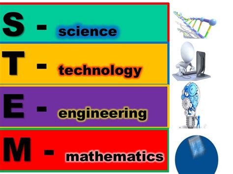 Stem Quiz 300 Slides With Automated Questions And Answers For