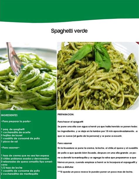 Vegan Green Spaghetti Recipe CROHTI