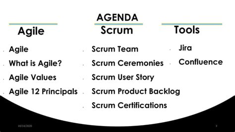 Agile Scrum Overview Ppt