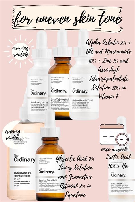 I already use three the ordinary products in my skincare routine (recommended by this sub). #TheBestAntiAgingSkinCareLine | Skin care acne, The ...