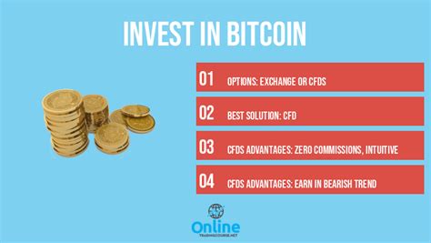But there is a good reason to add bitcoin to your portfolio. How to Invest in Bitcoin 2020 - Online Trading Course