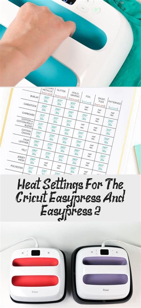 Cricut Heat Guide For Easy Press Yoiki Guide