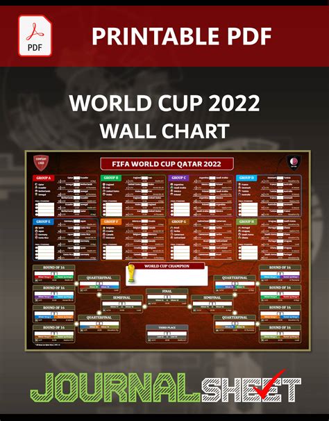 fifa world cup table chart elcho table