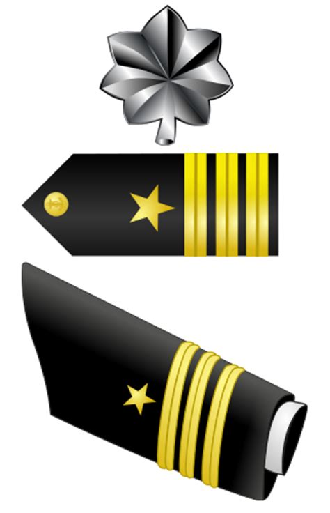 Navy Ranks