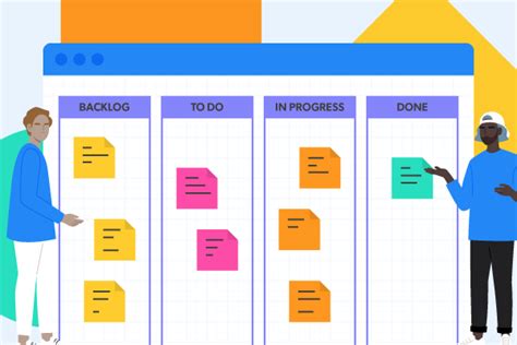 Scrum Board Templates For Confluence Gliffy By Perforce