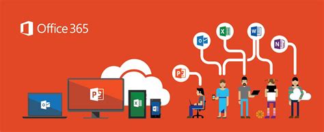 Office 365 New Microsoft Forms Blog It