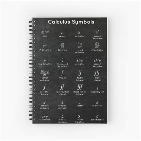 Calculus Symbols Spiral Notebook For Sale By Coolmathposters Redbubble