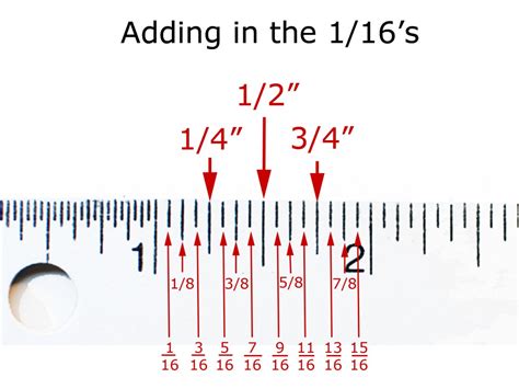 Right click on any two blocks, and the distance between the two will be displayed as a chat message. Ruler Breakdown | Mancave Invaded