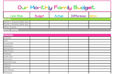 Count sheets from a closed workbook. Top 5 Monthly Bills Spreadsheet - SampleBusinessResume.com ...