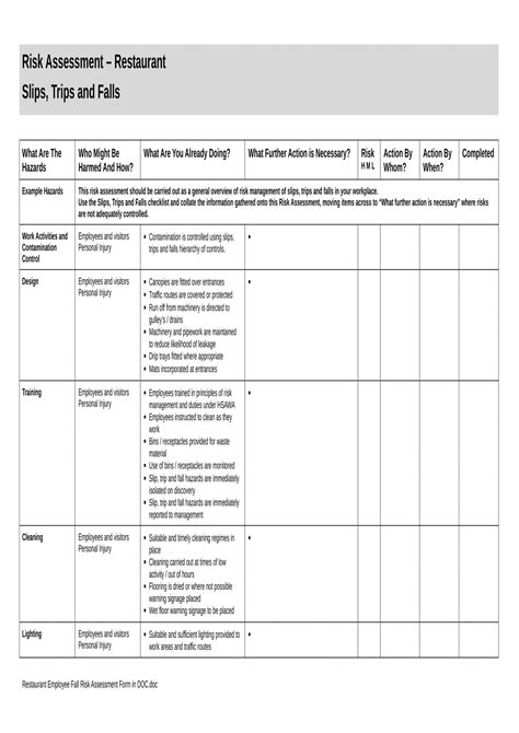Kitchen Risk Assessment Template Free Printable Form Templates And