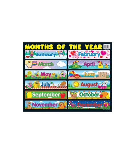 Months Of The Year Chart For Kids Printable