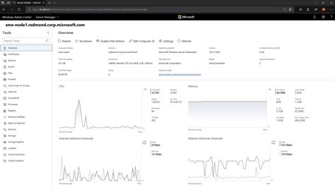 The New Windows Admin Interface Is Now Out As “windows Admin Center
