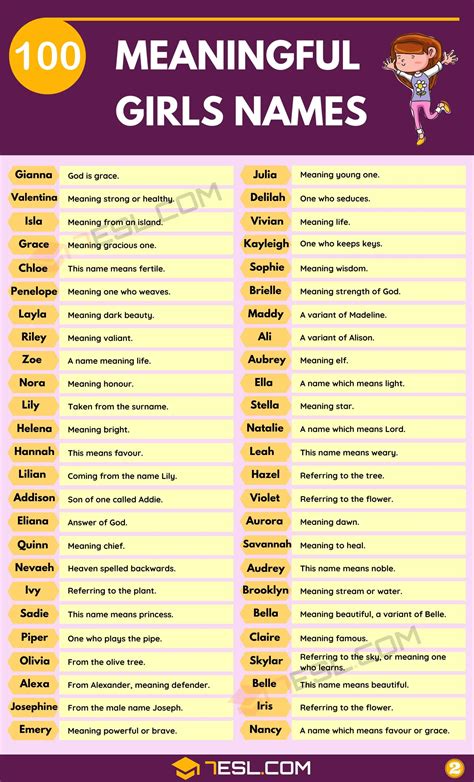 What Are Unique Girl Names That Start With A With Meaning Templates Printable Free