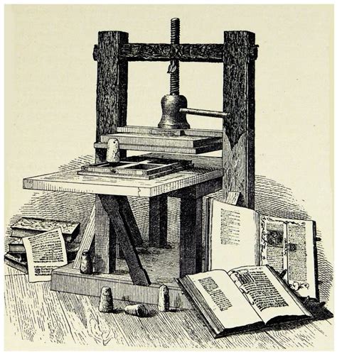 11 Innovations That Changed History History Printing Press History