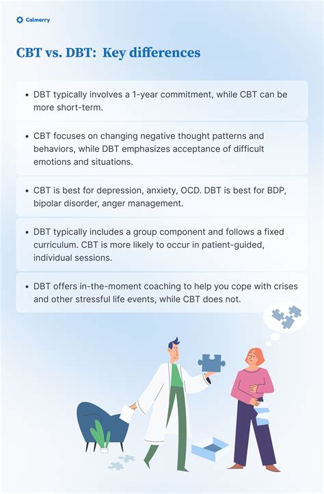 Cbt Vs Dbt Key Differences And Benefits Calmerry
