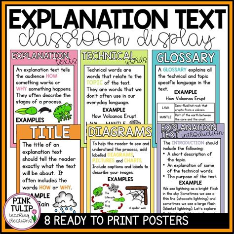 Explanation Text Posters Classroom Decor Explanation Writing