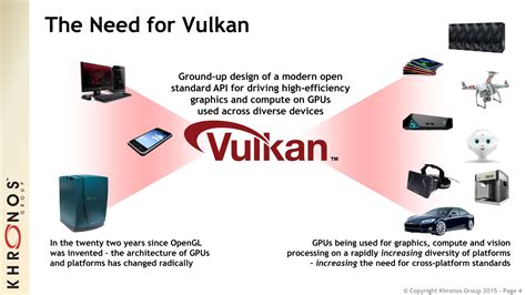 Opengl Successor Vulkan Will Level Up The Gaming Industry Siliconangle