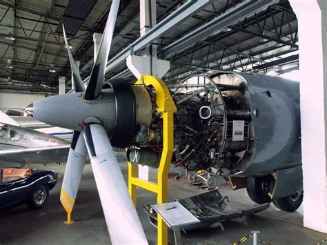 The 5 Main Types Of Aircraft Jet Engines Aero Corner Jet Engine