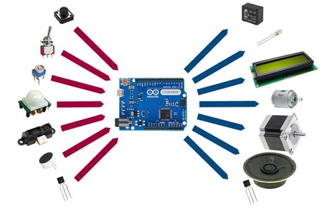 Esp8266 Nodemcu Digital Inputs And Digital Outputs Arduino Ide Reverasite