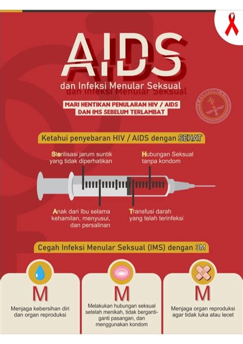 Detail Contoh Poster Hiv Aids Koleksi Nomer 10