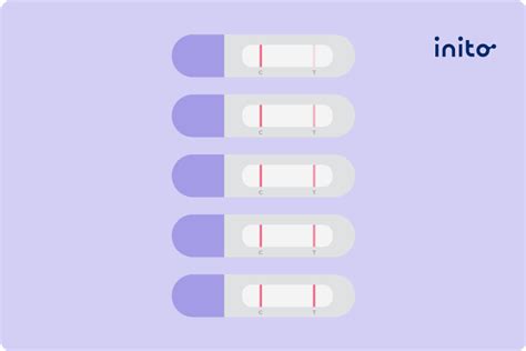 How To Read A Positive Ovulation Test Inito