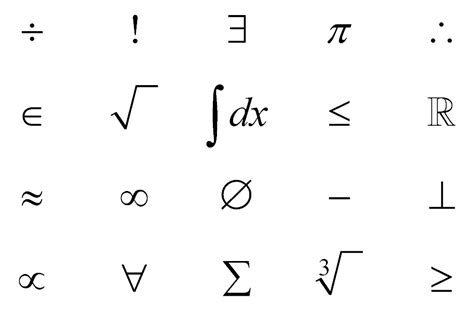 If you need to type other greek letters. Mathematical Symbols (picture click) Quiz - By Smeddlesboy