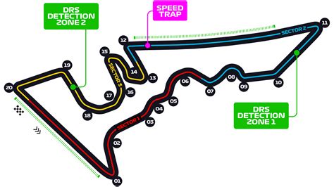 F1 Templo © Circuitos Circuito Das Américas F1 Templo