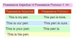 pronoun  differences  possessive pronoun  possessive