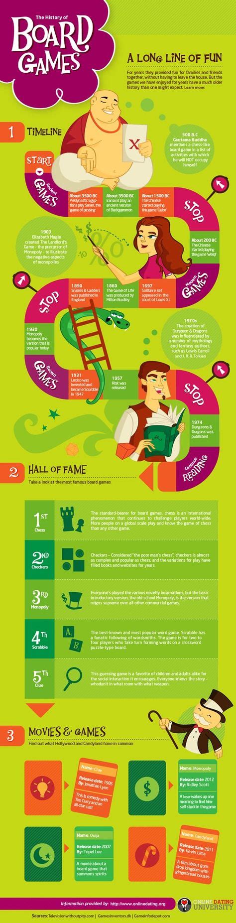 13 Best Gaming Infographics Images Infographic Games Social Games