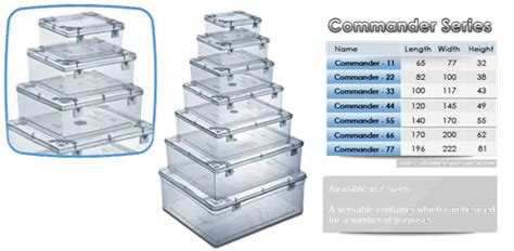 Polypropylene Pp Transparent Square Plastic Container For Packaging