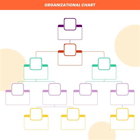 10 Best Free Printable Organizational Chart Template Organizational