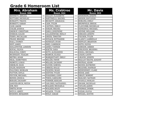 Grade 6 Homeroom List