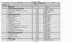 Goodwill Donation Spreadsheet Template Pertaining To Goodwill Donationt
