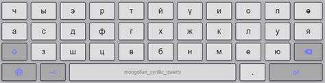 Mongolian Cyrillic Qwerty Keyboard Help
