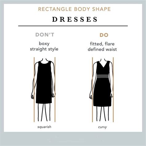 How To Dress For Your Body Type Pretty