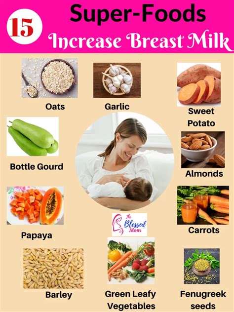How To Increase Breast Milk Supply At Home Theblessedmom