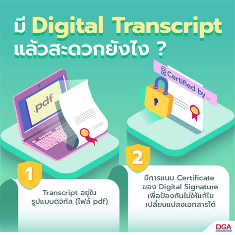 Digital Transcript คืออะไร - แผนกสำเร็จการศึกษา