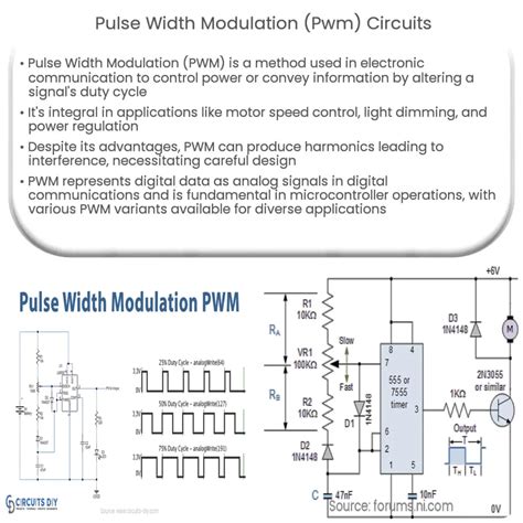 Pulse Width Modulation Pwm Circuits How It Works Application