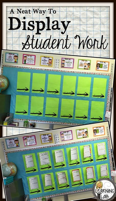 A Perfect Way To Display Student Work Learning Lab