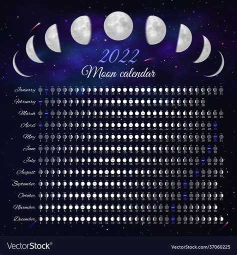 New Moon Calendar For 2022 Calendar Example And Ideas