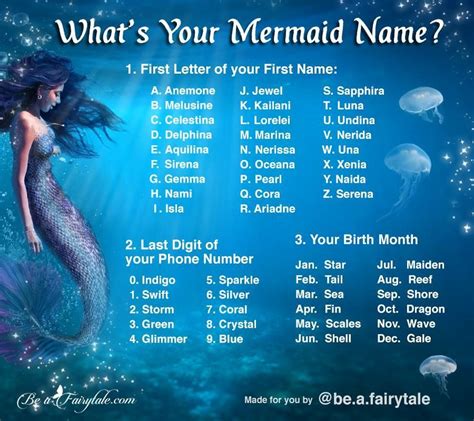 Hollyfaeart Mermaid Names Names Funny
