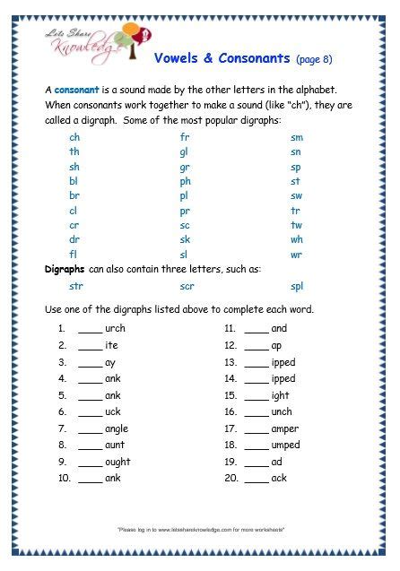 Vowel And Consonant Worksheet
