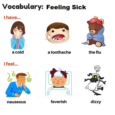 Vocabulary‬ For Feeling Sick ‪‎learn‬ ‪‎english‬ ‪‎words‬