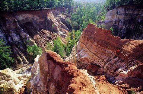 The Definition And Description Of Geological Erosion