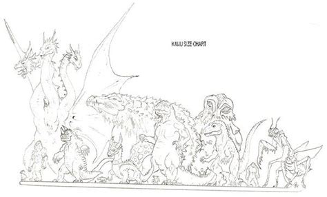 I believe that is the only difference. kaiju size chart - Google Search | Kaiju size chart, Art, Kaiju