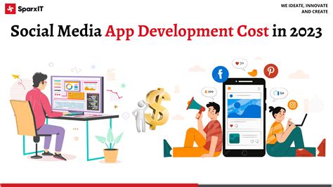 How Much Does It Cost To Build A Social Media App