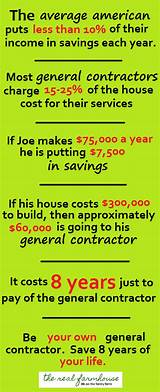 Images of I Am A Contractor How Do I Pay Taxes
