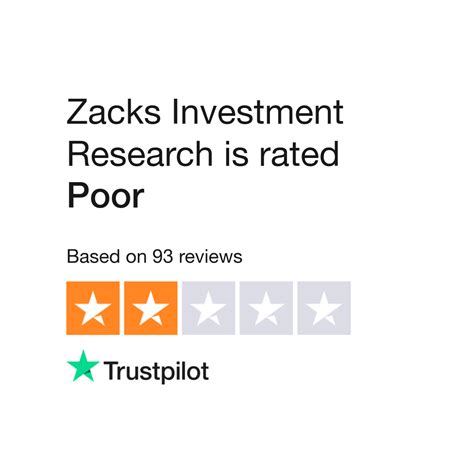 Zacks Investment Research Reviews Read Customer Service Reviews Of