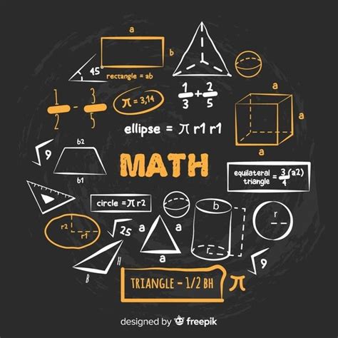 Math Vocabulary Maths Algebra Chalkboard Background Free Math